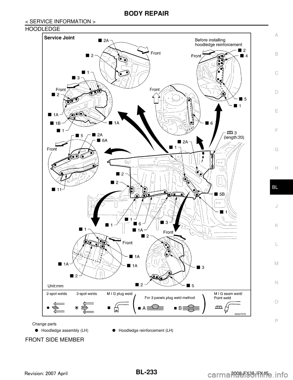 INFINITI FX35 2008  Service Manual 
BODY REPAIRBL-233
< SERVICE INFORMATION >
C
DE
F
G H
J
K L
M A
B
BL
N
O P
HOODLEDGE
FRONT SIDE MEMBER
SIIA2707E
Change parts ● Hoodledge assembly (LH) ●Hoodledge reinforcement (LH)
3AA93ABC3ACD3A