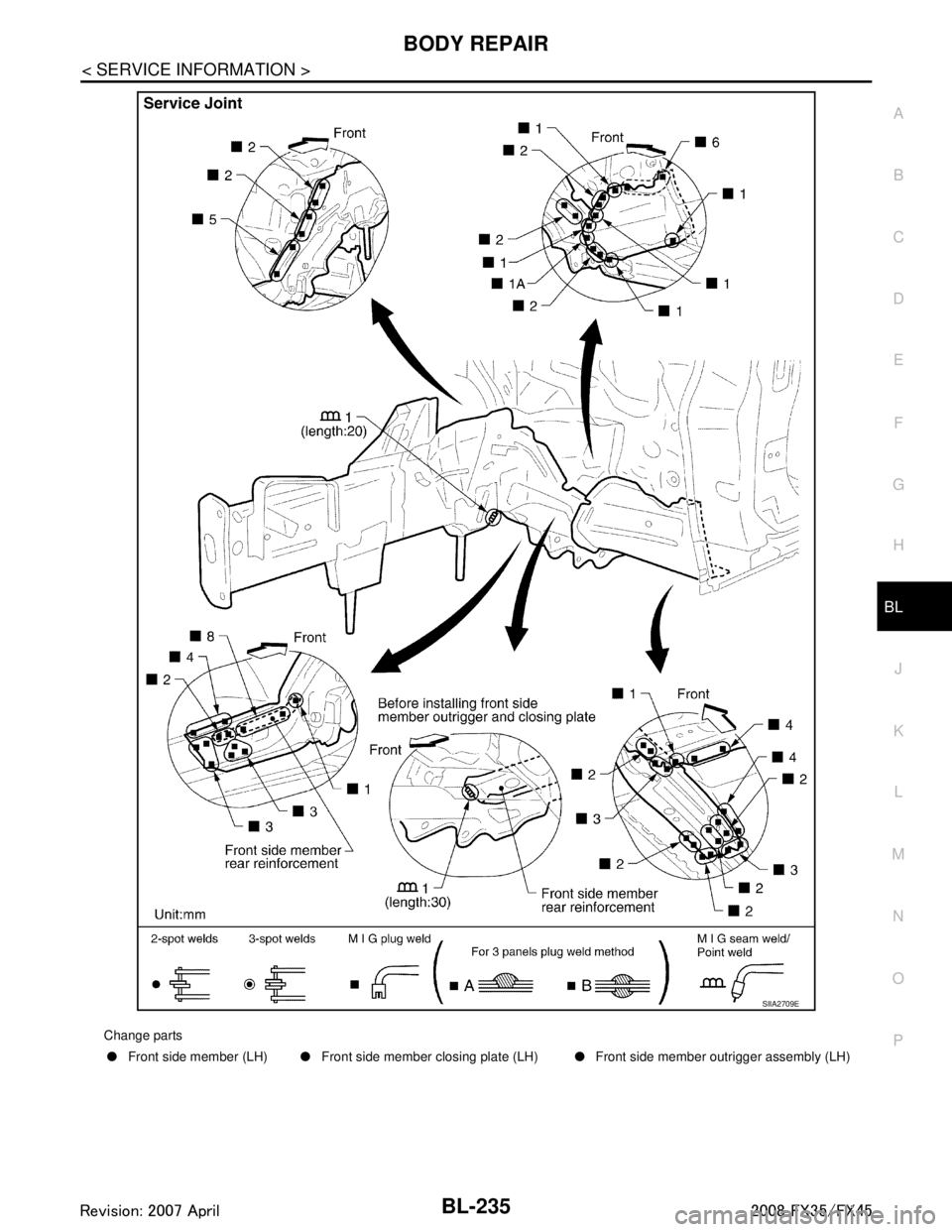 INFINITI FX35 2008  Service Manual 
BODY REPAIRBL-235
< SERVICE INFORMATION >
C
DE
F
G H
J
K L
M A
B
BL
N
O P
SIIA2709E
Change parts ● Front side member (LH) ●Front side member closing plate (LH) ●Front side member outrigger asse
