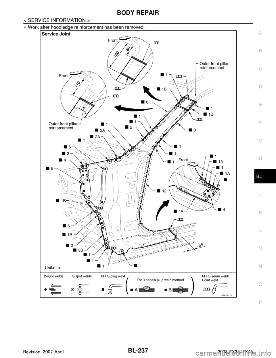 INFINITI FX35 2008  Service Manual 
BODY REPAIRBL-237
< SERVICE INFORMATION >
C
DE
F
G H
J
K L
M A
B
BL
N
O P
 Work after hoodledge reinforcement has been removed.
SIIA2711E
3AA93ABC3ACD3AC03ACA3AC03AC63AC53A913A773A893A873A873A8E3A77