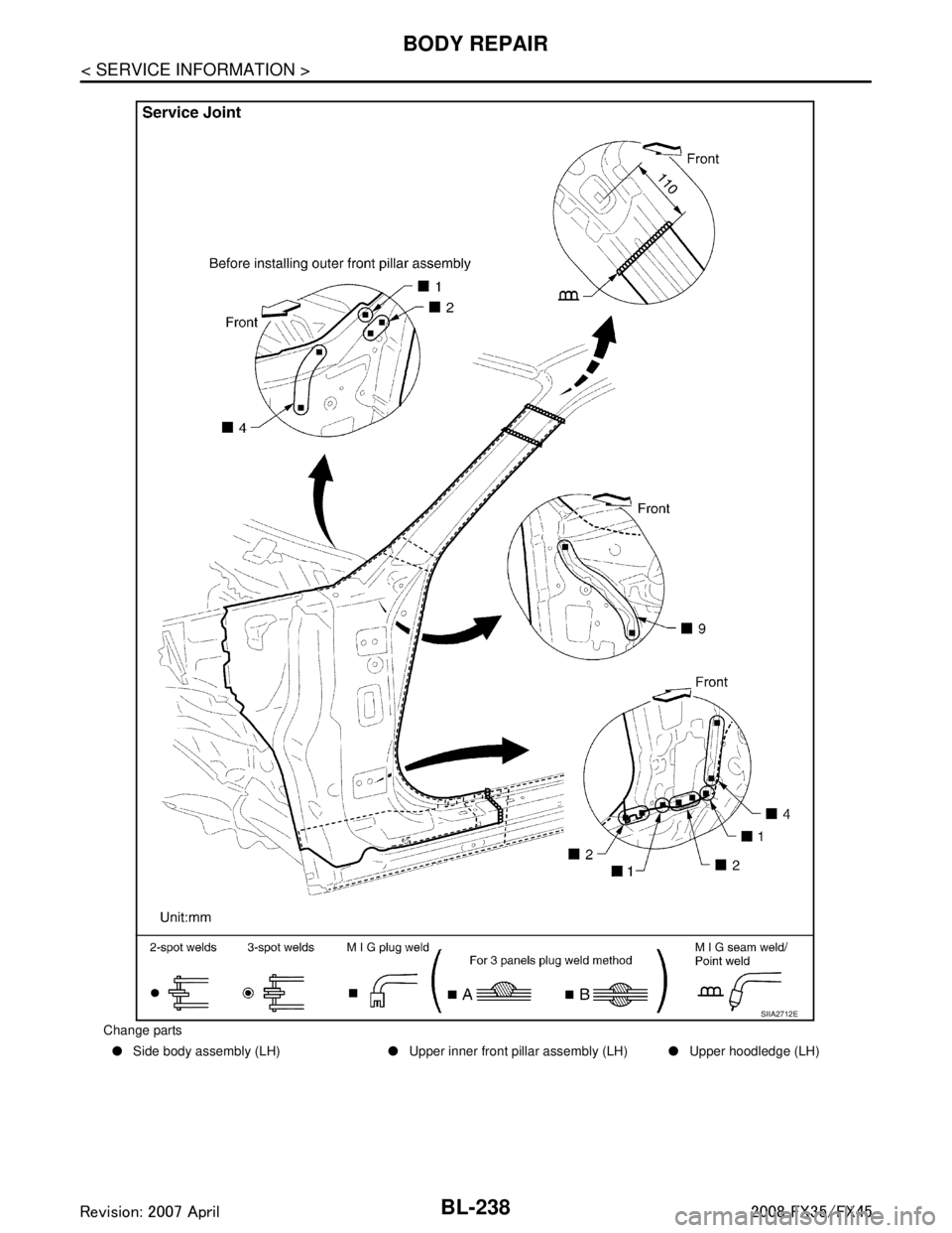 INFINITI FX35 2008  Service Manual 
BL-238
< SERVICE INFORMATION >
BODY REPAIR
Change parts● Side body assembly (LH) ●Upper inner front pillar assembly (LH) ●Upper hoodledge (LH)
SIIA2712E
3AA93ABC3ACD3AC03ACA3AC03AC63AC53A913A77