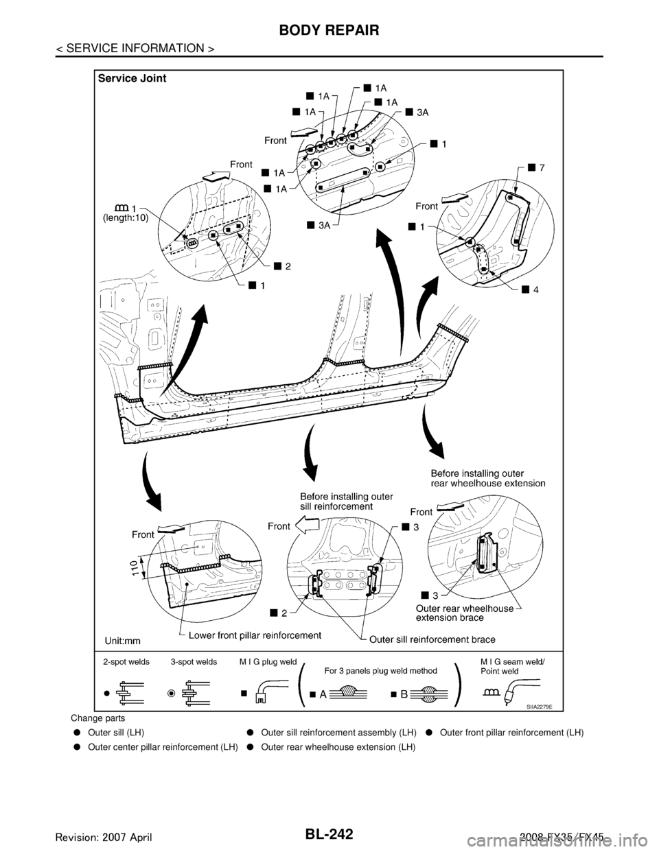 INFINITI FX35 2008 Owners Guide 
BL-242
< SERVICE INFORMATION >
BODY REPAIR
Change parts● Outer sill (LH) ●Outer sill rein forcement assembly (LH) ●Outer front pillar  reinforcement (LH)
● Outer center pillar reinforcement (