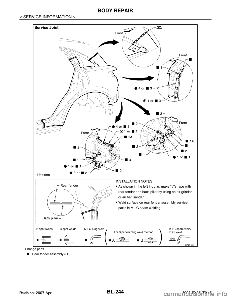 INFINITI FX35 2008  Service Manual 
BL-244
< SERVICE INFORMATION >
BODY REPAIR
Change parts● Rear fender assembly (LH)
SIIA2716E
3AA93ABC3ACD3AC03ACA3AC03AC63AC53A913A773A893A873A873A8E3A773A983AC73AC93AC03AC3 
3A893A873A873A8F3A773A