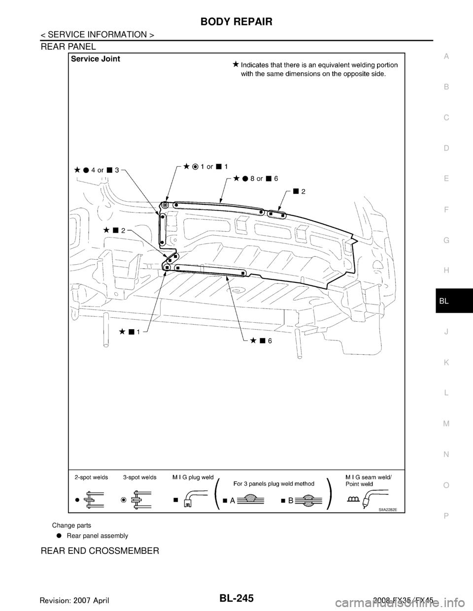 INFINITI FX35 2008  Service Manual 
BODY REPAIRBL-245
< SERVICE INFORMATION >
C
DE
F
G H
J
K L
M A
B
BL
N
O P
REAR PANEL
REAR END CROSSMEMBER
SIIA2282E
Change parts ● Rear panel assembly
3AA93ABC3ACD3AC03ACA3AC03AC63AC53A913A773A893A