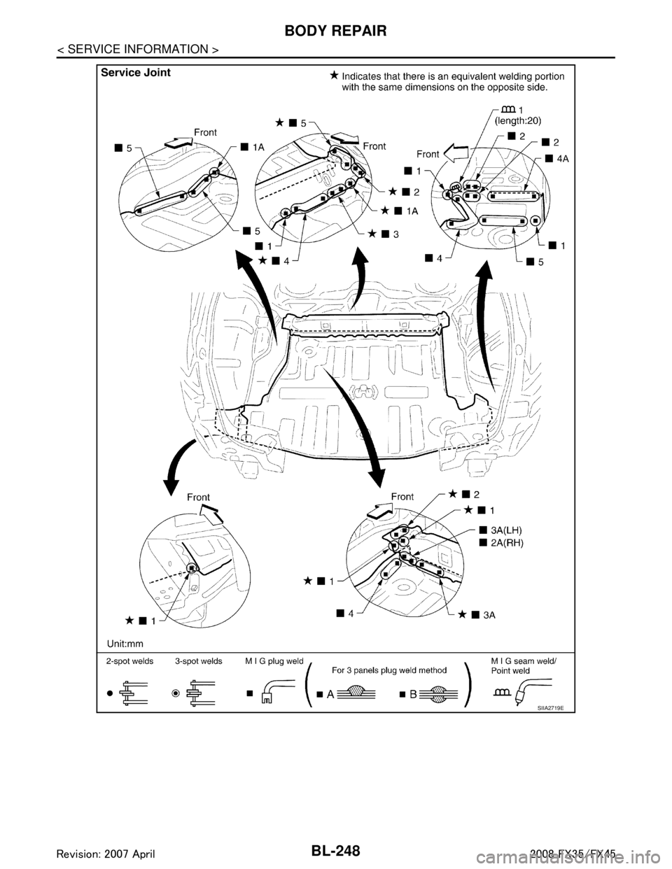 INFINITI FX35 2008  Service Manual 
BL-248
< SERVICE INFORMATION >
BODY REPAIR
SIIA2719E
3AA93ABC3ACD3AC03ACA3AC03AC63AC53A913A773A893A873A873A8E3A773A983AC73AC93AC03AC3 
3A893A873A873A8F3A773A9D3AAF3A8A3A8C3A863A9D3AAF3A8B3A8C  