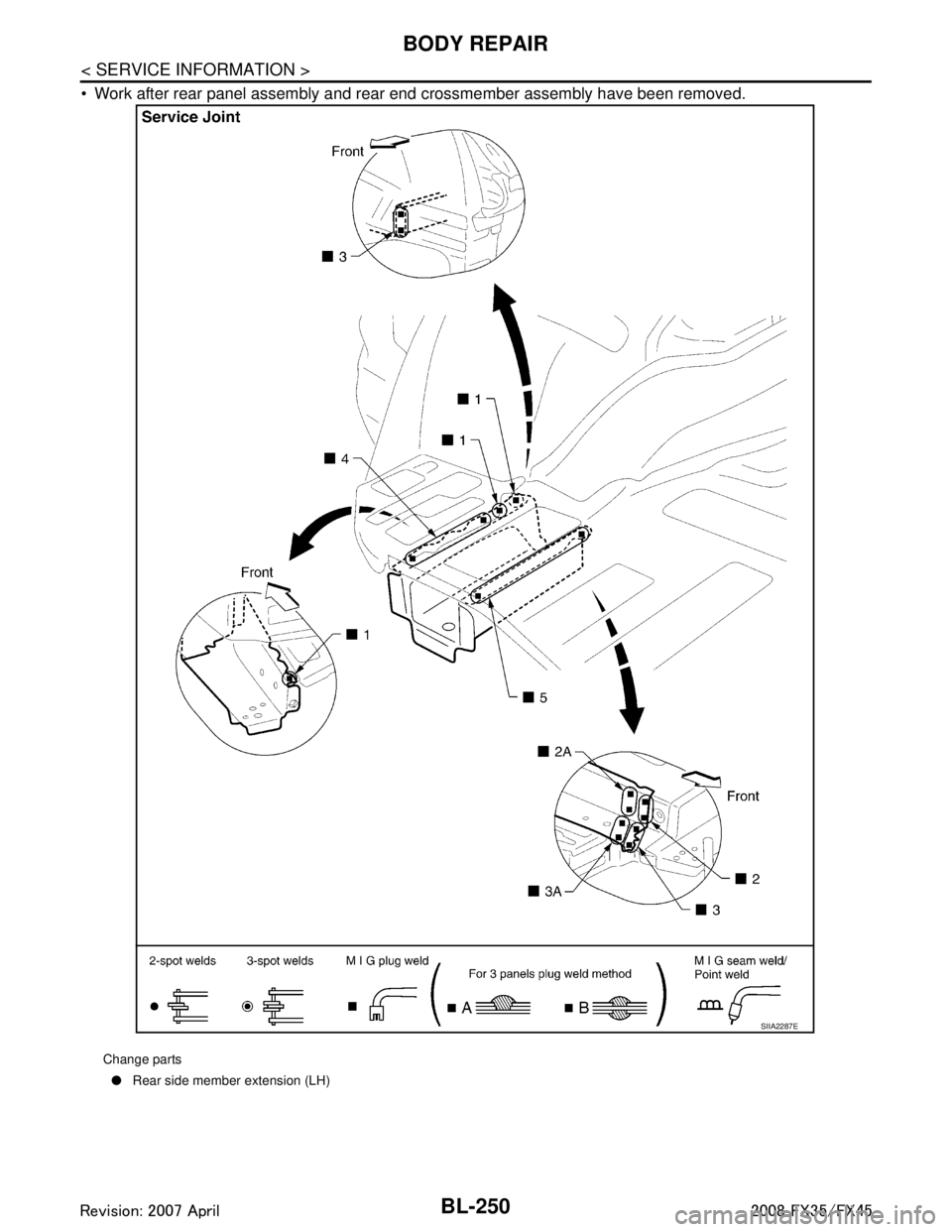 INFINITI FX35 2008  Service Manual 
BL-250
< SERVICE INFORMATION >
BODY REPAIR
 Work after rear panel assembly and rear end crossmember assembly have been removed.
Change parts● Rear side member extension (LH)
SIIA2287E
3AA93ABC3ACD