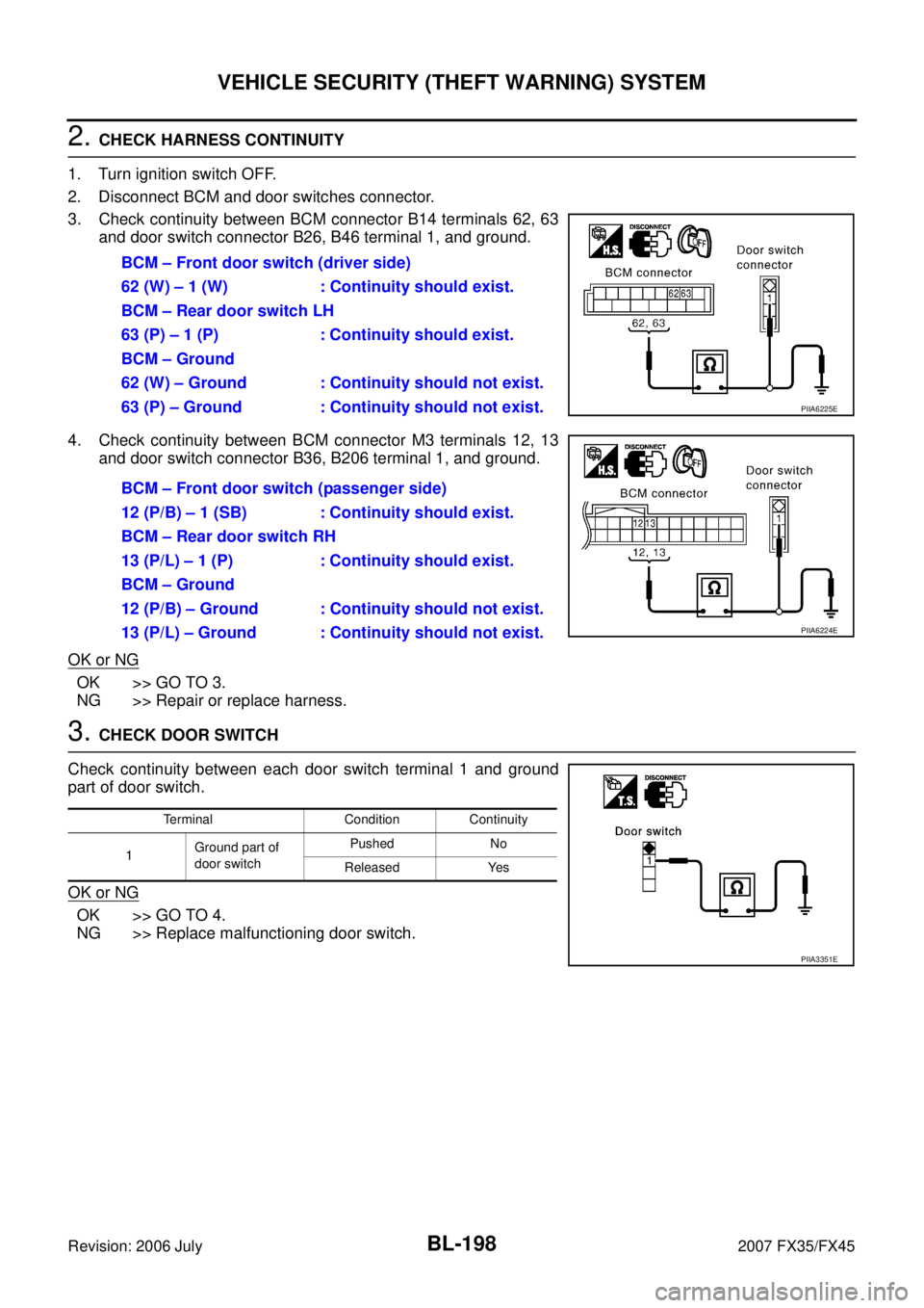 INFINITI FX35 2007 Manual PDF BL-198
VEHICLE SECURITY (THEFT WARNING) SYSTEM
Revision: 2006 July 2007 FX35/FX45
2. CHECK HARNESS CONTINUITY 
1. Turn ignition switch OFF. 
2. Disconnect BCM and door switches connector.
3. Check con