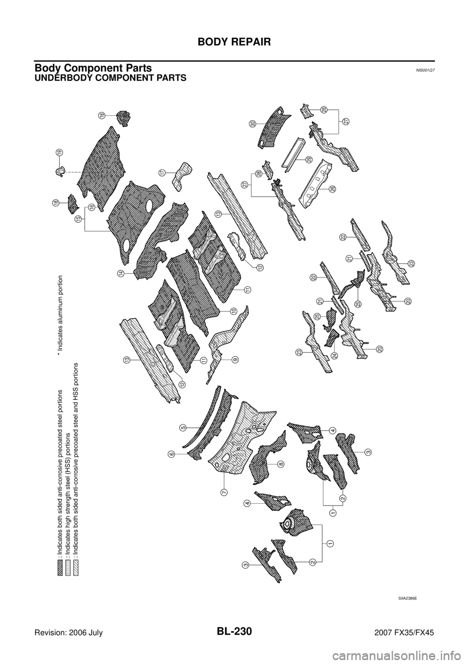 INFINITI FX35 2007  Service Manual BL-230
BODY REPAIR
Revision: 2006 July 2007 FX35/FX45
Body Component PartsNIS001Q7
UNDERBODY COMPONENT PARTS
SIIA2386E 