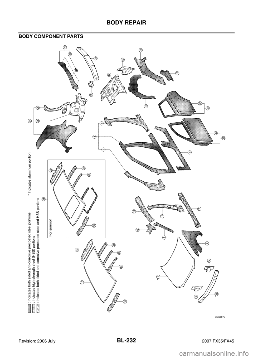 INFINITI FX35 2007  Service Manual BL-232
BODY REPAIR
Revision: 2006 July 2007 FX35/FX45
BODY COMPONENT PARTS
SIIA2387E 