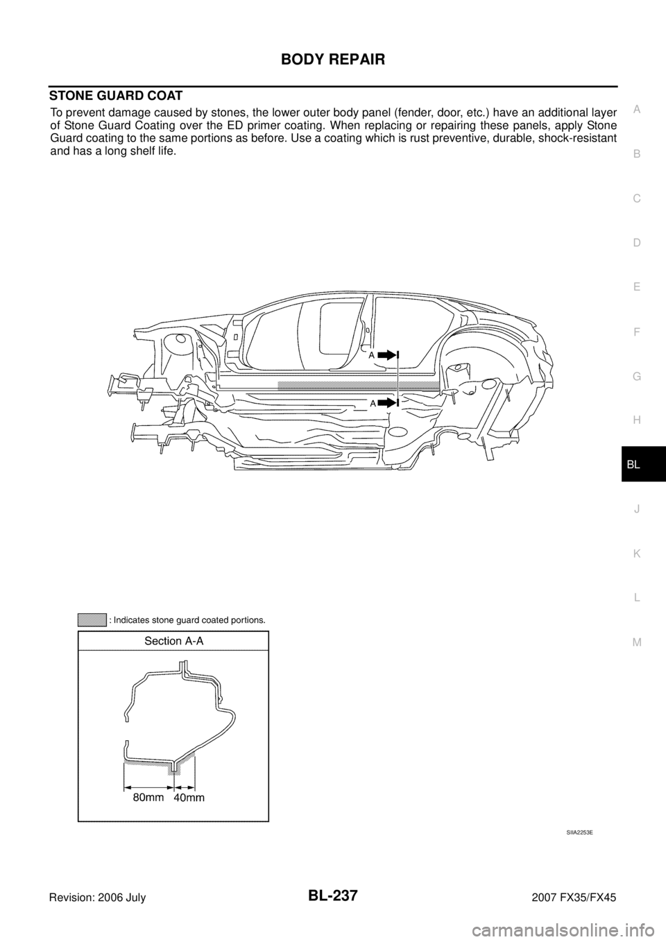 INFINITI FX35 2007  Service Manual BODY REPAIR BL-237
C 
D  E 
F 
G  H 
J 
K  L 
M  A 
B
BL 
Revision: 2006 July  2007 FX35/FX45
STONE GUARD COAT
To prevent damage caused by stones, the lower outer body panel (fender, door, etc.) have 