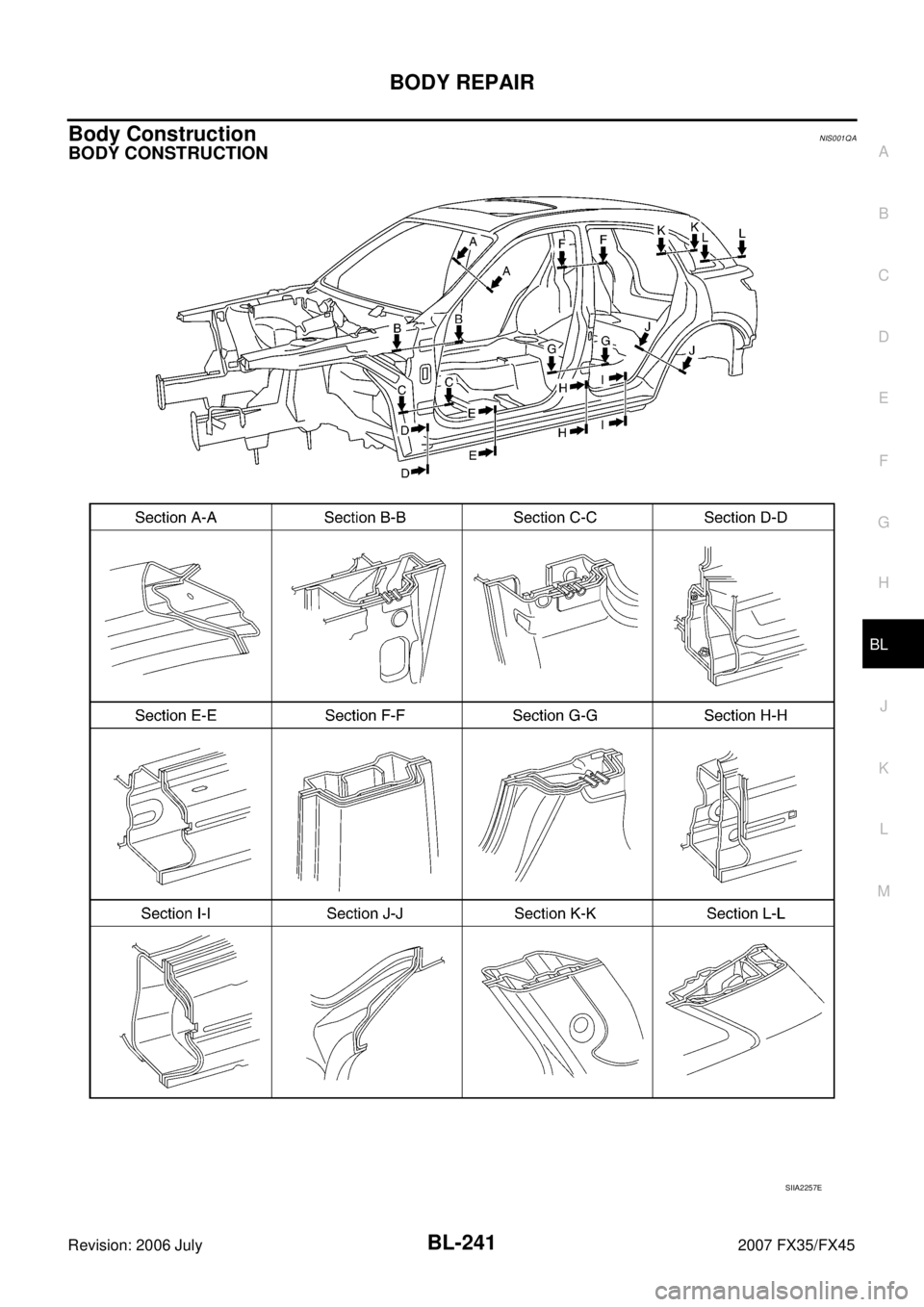 INFINITI FX35 2007  Service Manual BODY REPAIR BL-241
C 
D  E 
F 
G  H 
J 
K  L 
M  A 
B
BL 
Revision: 2006 July  2007 FX35/FX45
Body ConstructionNIS001QA
BODY CONSTRUCTION
SIIA2257E 