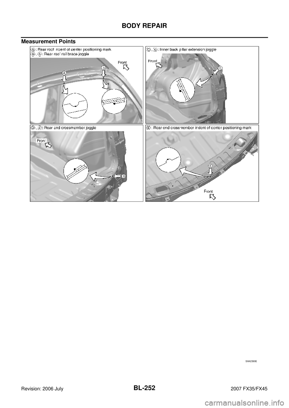 INFINITI FX35 2007  Service Manual BL-252
BODY REPAIR
Revision: 2006 July 2007 FX35/FX45
Measurement Points
SIIA2390E 
