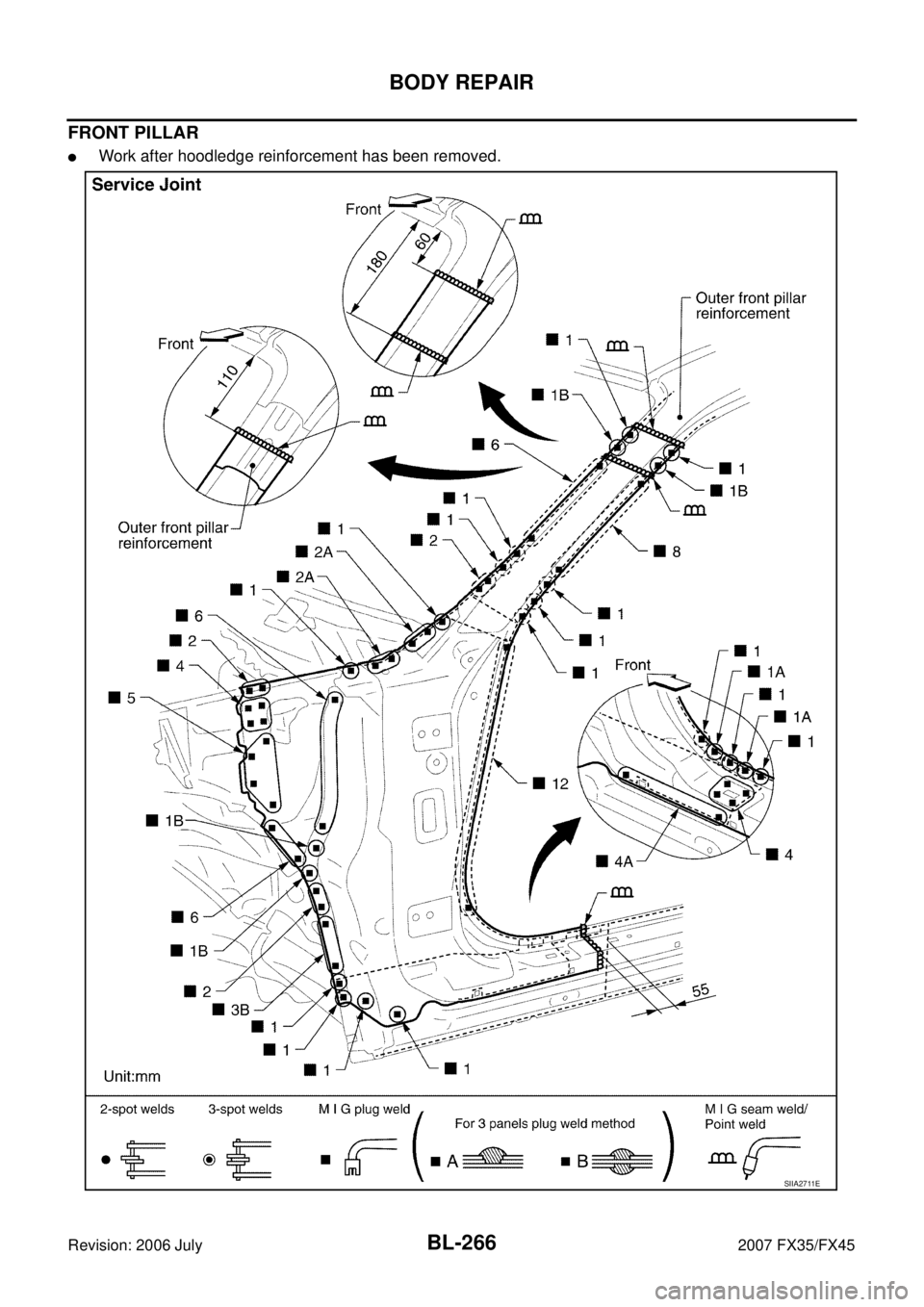 INFINITI FX35 2007  Service Manual BL-266
BODY REPAIR
Revision: 2006 July 2007 FX35/FX45
FRONT PILLAR
Work after hoodledge reinforcement has been removed.
SIIA2711E 