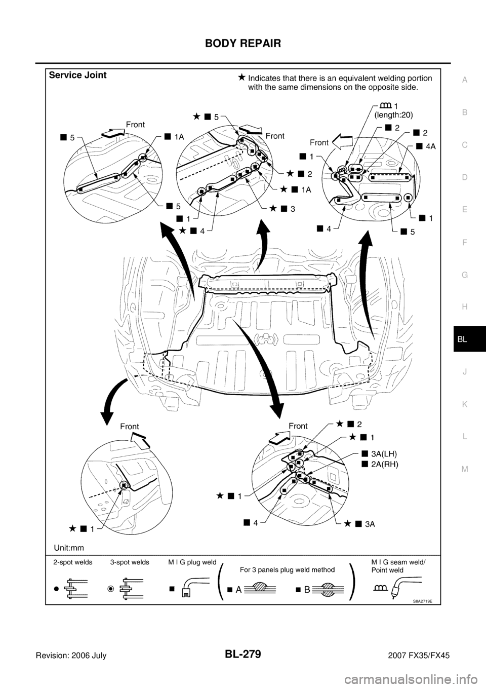 INFINITI FX35 2007  Service Manual BODY REPAIR BL-279
C 
D  E 
F 
G  H 
J 
K  L 
M  A 
B
BL 
Revision: 2006 July  2007 FX35/FX45
SIIA2719E 