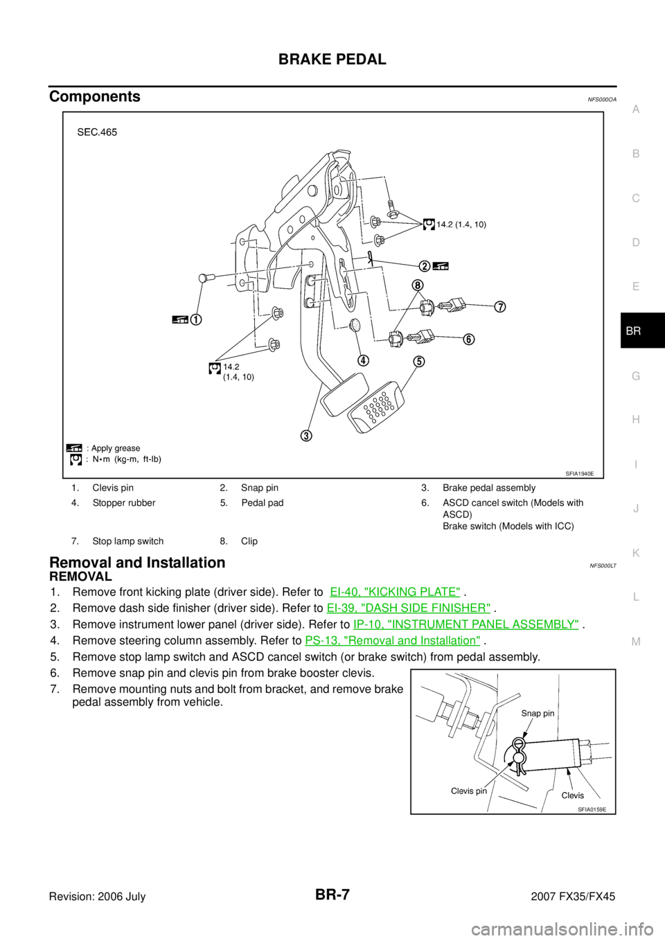 INFINITI FX35 2007 Repair Manual BRAKE PEDAL BR-7
C 
D  E 
G  H 
I 
J 
K  L 
M  A 
B
BR 
Revision: 2006 July  2007 FX35/FX45
ComponentsNFS000OA
Removal and InstallationNFS000LT
REMOVAL
1. Remove front kicking plate (driver side). Ref