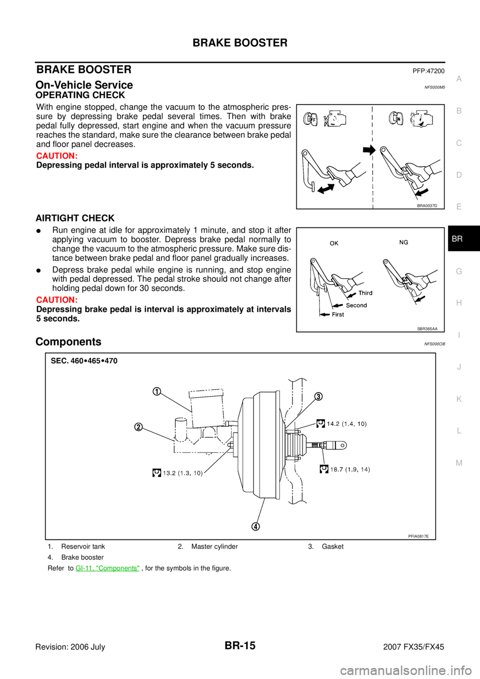 INFINITI FX35 2007 Owners Manual BRAKE BOOSTER BR-15
C 
D  E 
G  H 
I 
J 
K  L 
M  A 
B
BR 
Revision: 2006 July  2007 FX35/FX45
BRAKE BOOSTERPFP:47200
On-Vehicle ServiceNFS000M5
OPERATING CHECK
With engine stopped, change the vacuum 