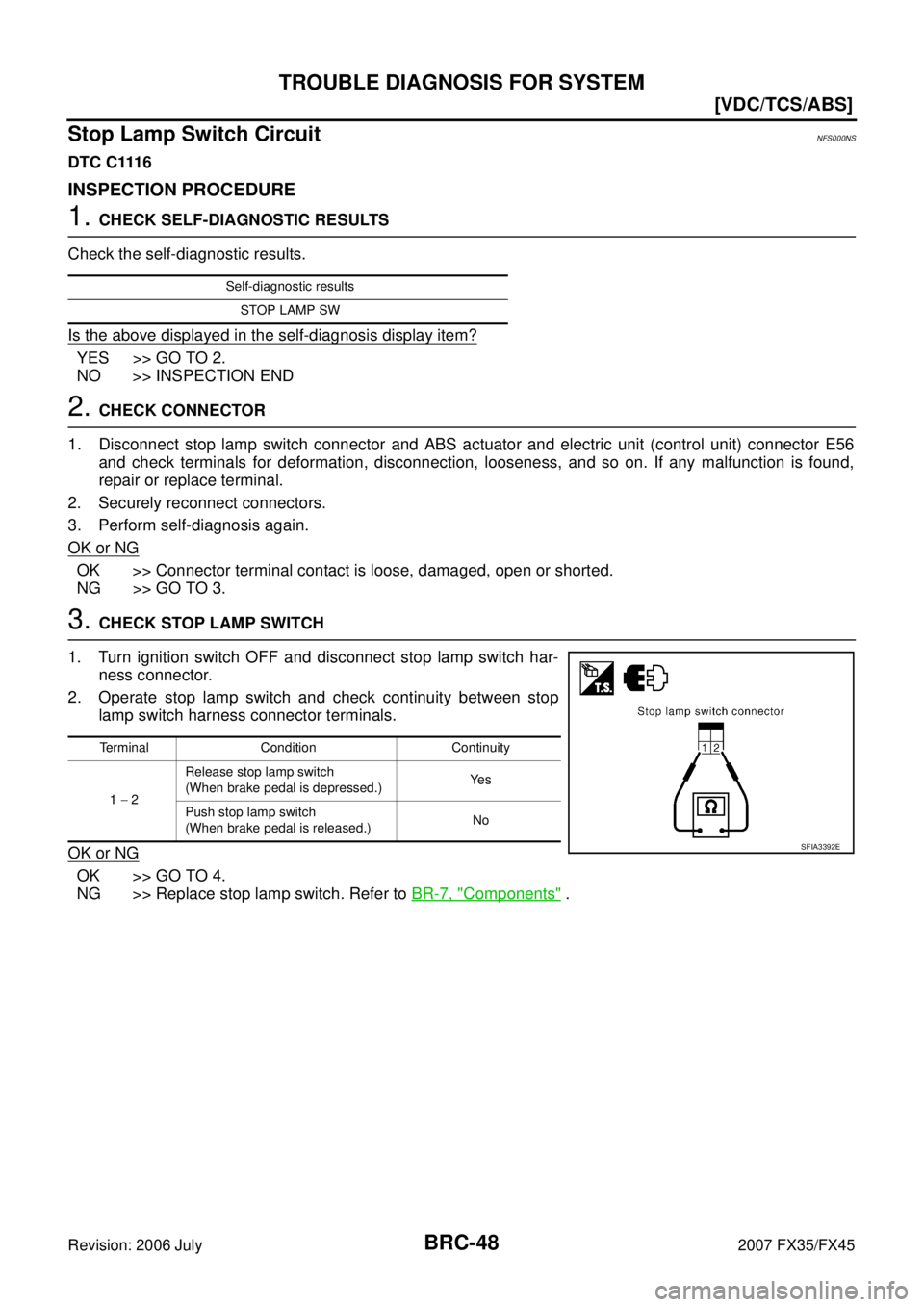 INFINITI FX35 2007  Service Manual BRC-48
[VDC/TCS/ABS]
TROUBLE DIAGNOSIS FOR SYSTEM
Revision: 2006 July 2007 FX35/FX45
Stop Lamp Switch CircuitNFS000NS
DTC C1116
INSPECTION PROCEDURE
1. CHECK SELF-DIAGNOSTIC RESULTS 
Check the self-di