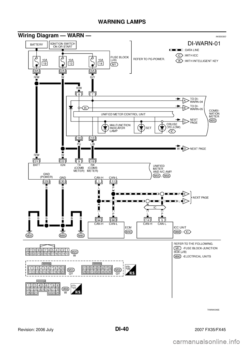INFINITI FX35 2007  Service Manual DI-40
WARNING LAMPS
Revision: 2006 July 2007 FX35/FX45
Wiring Diagram — WARN —NKS0030D
TKWM4346E 