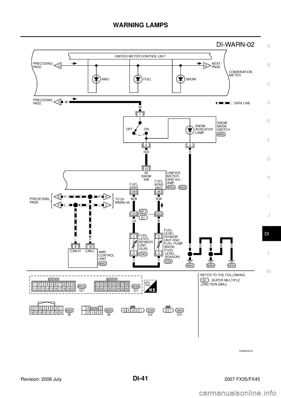 INFINITI FX35 2007  Service Manual WARNING LAMPS DI-41
C 
D  E 
F 
G  H 
I 
J 
L 
M  A 
B
DI 
Revision: 2006 July  2007 FX35/FX45
TKWM4347E 