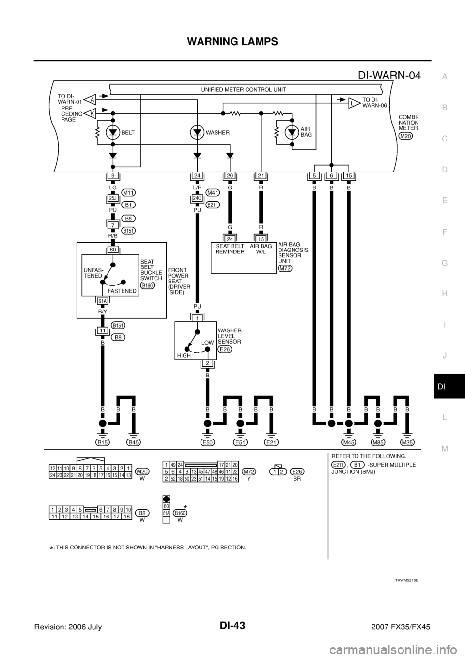 INFINITI FX35 2007  Service Manual WARNING LAMPS DI-43
C 
D  E 
F 
G  H 
I 
J 
L 
M  A 
B
DI 
Revision: 2006 July  2007 FX35/FX45
TKWM5216E 