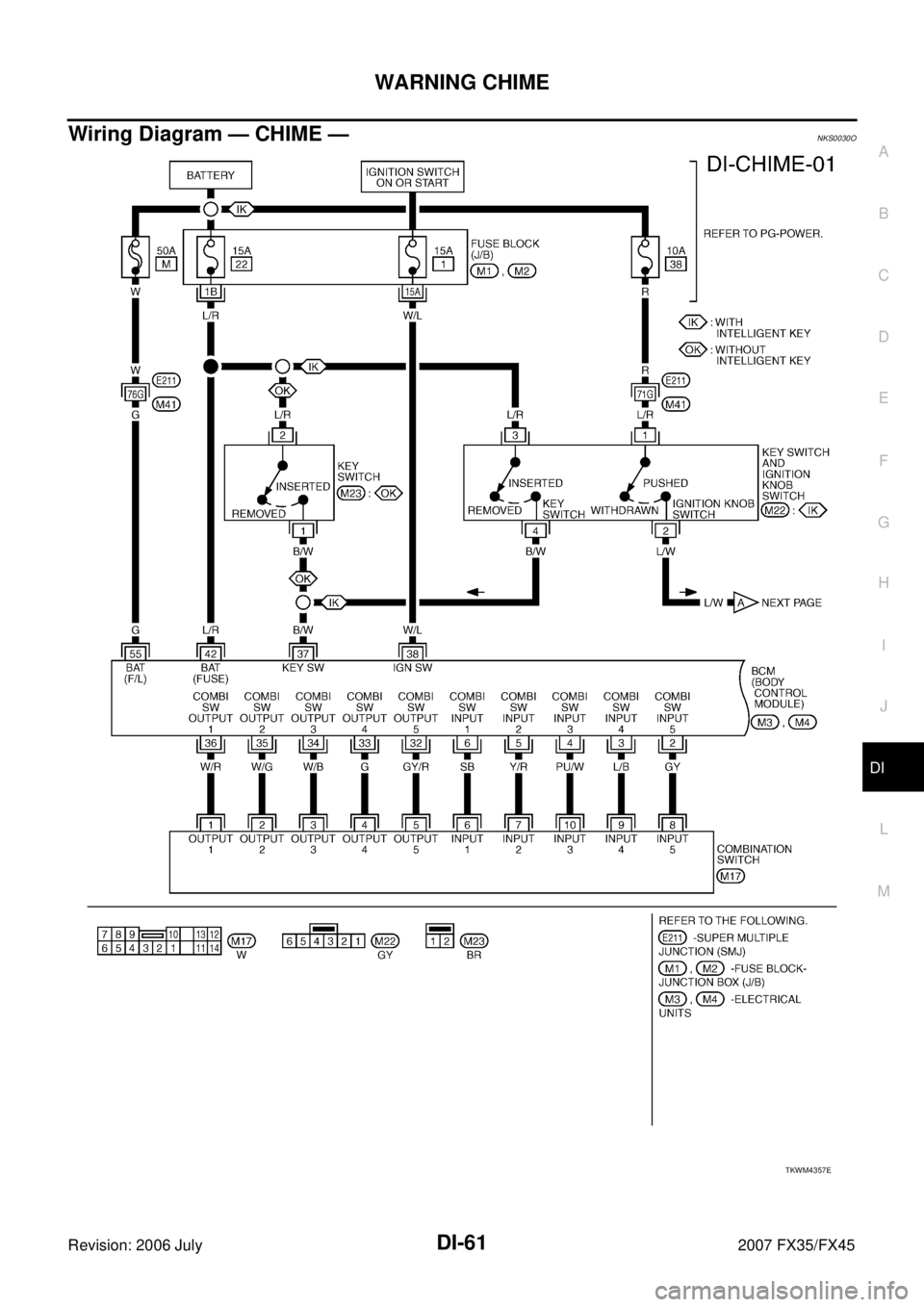 INFINITI FX35 2007  Service Manual WARNING CHIME DI-61
C 
D  E 
F 
G  H 
I 
J 
L 
M  A 
B
DI 
Revision: 2006 July  2007 FX35/FX45
Wiring Diagram — CHIME —NKS0030O
TKWM4357E 