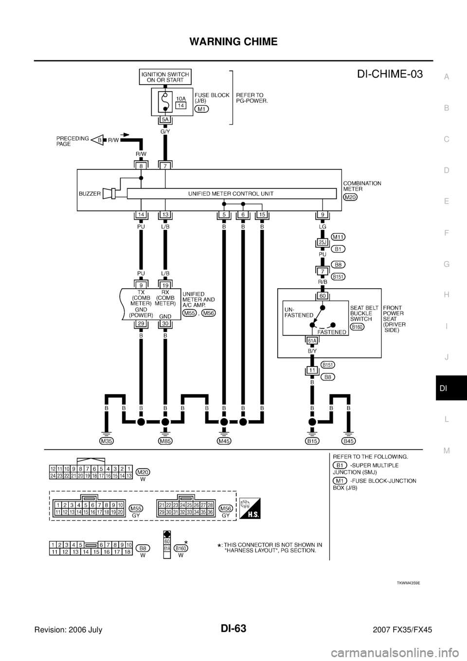 INFINITI FX35 2007  Service Manual WARNING CHIME DI-63
C 
D  E 
F 
G  H 
I 
J 
L 
M  A 
B
DI 
Revision: 2006 July  2007 FX35/FX45
TKWM4359E 