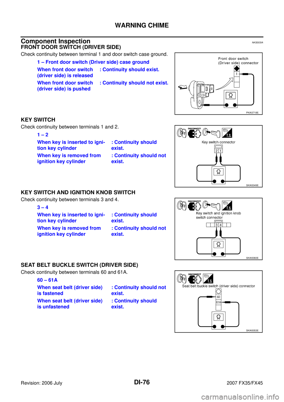 INFINITI FX35 2007  Service Manual DI-76
WARNING CHIME
Revision: 2006 July 2007 FX35/FX45
Component InspectionNKS003IA
FRONT DOOR SWITCH (DRIVER SIDE)
Check continuity between terminal 1 and door switch case ground.
KEY SWITCH
Check co