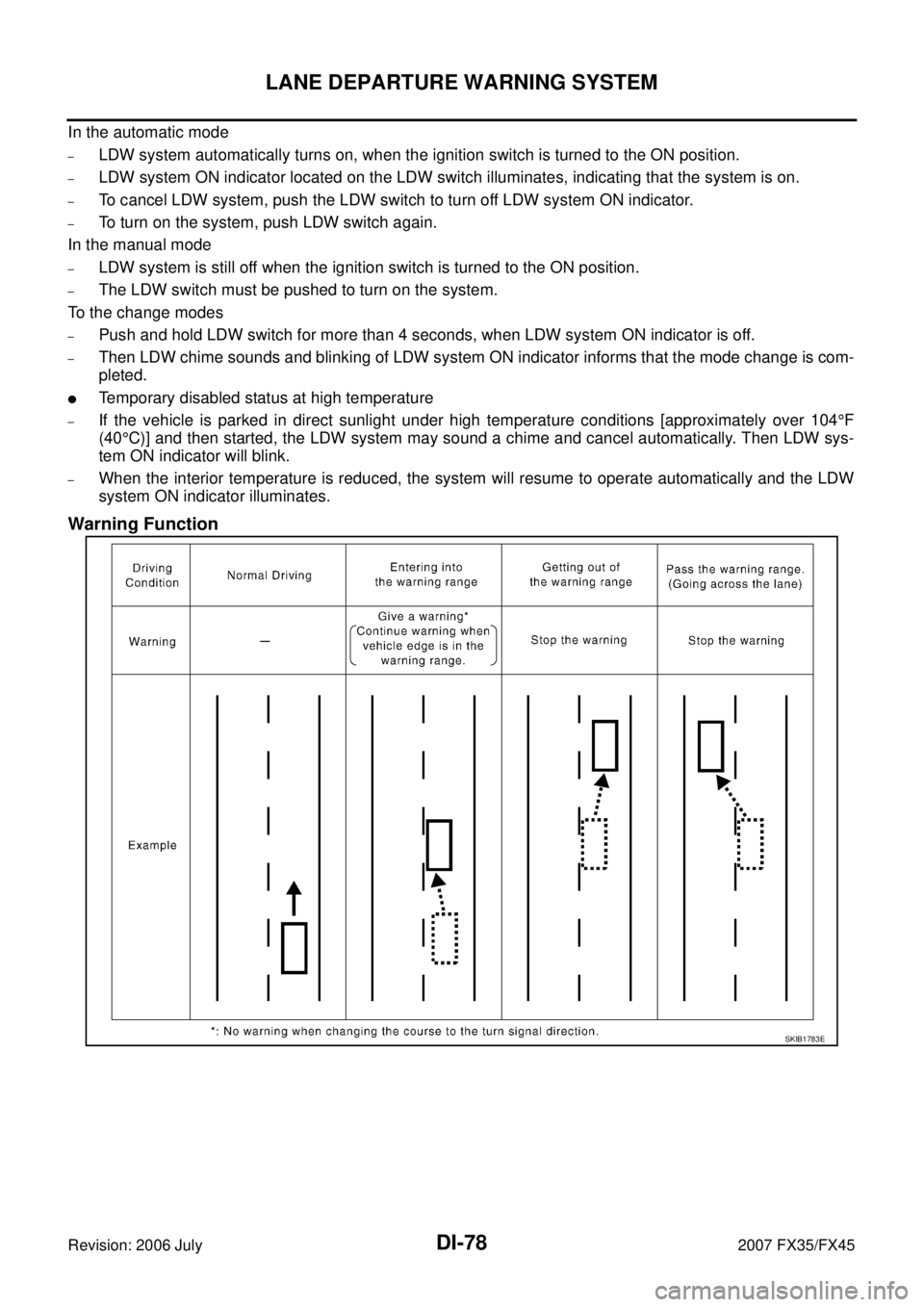INFINITI FX35 2007 Owners Guide DI-78
LANE DEPARTURE WARNING SYSTEM
Revision: 2006 July 2007 FX35/FX45
In the automatic mode
–LDW system automatically turns on, when the ignition switch is turned to the ON position. 
–LDW system
