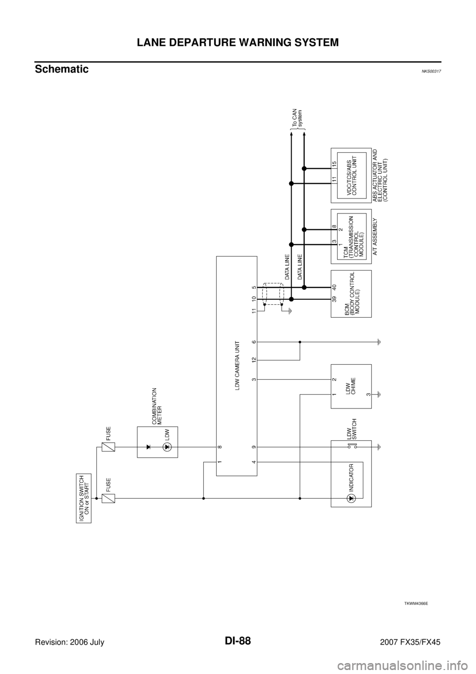 INFINITI FX35 2007  Service Manual DI-88
LANE DEPARTURE WARNING SYSTEM
Revision: 2006 July 2007 FX35/FX45
SchematicNKS00317
TKWM4366E 