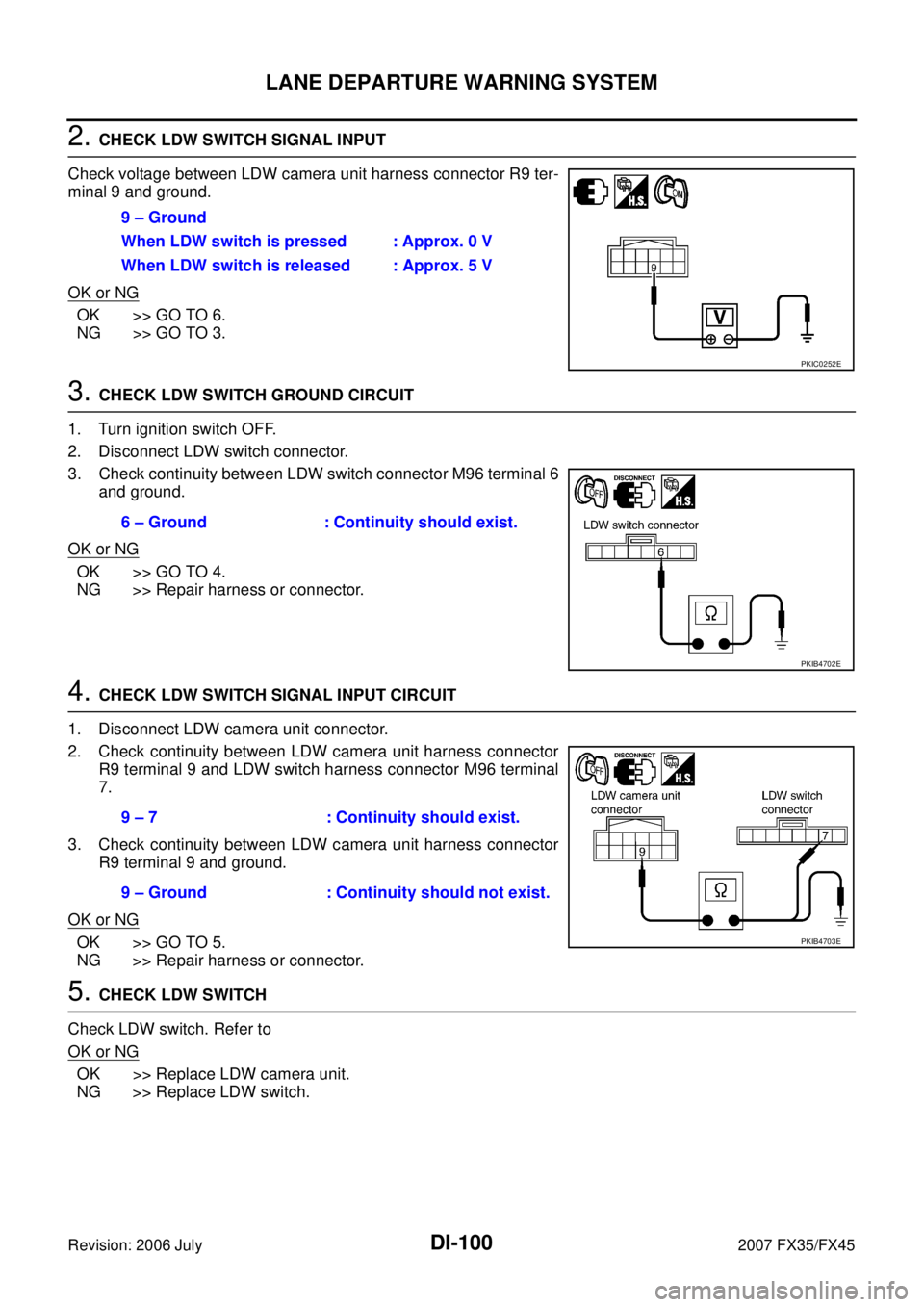 INFINITI FX35 2007 Service Manual DI-100
LANE DEPARTURE WARNING SYSTEM
Revision: 2006 July 2007 FX35/FX45
2. CHECK LDW SWITCH SIGNAL INPUT
Check voltage between LDW camera unit harness connector R9 ter-
minal 9 and ground.
OK or NG INFINITI FX35 2007 Service Manual DI-100
LANE DEPARTURE WARNING SYSTEM
Revision: 2006 July 2007 FX35/FX45
2. CHECK LDW SWITCH SIGNAL INPUT
Check voltage between LDW camera unit harness connector R9 ter-
minal 9 and ground.
OK or NG