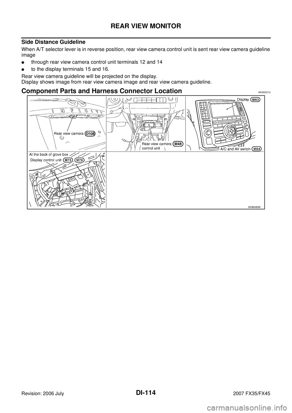 INFINITI FX35 2007  Service Manual DI-114
REAR VIEW MONITOR
Revision: 2006 July 2007 FX35/FX45
Side Distance Guideline
When A/T selector lever is in reverse position, rear view camera control unit is sent rear view camera guideline 
im