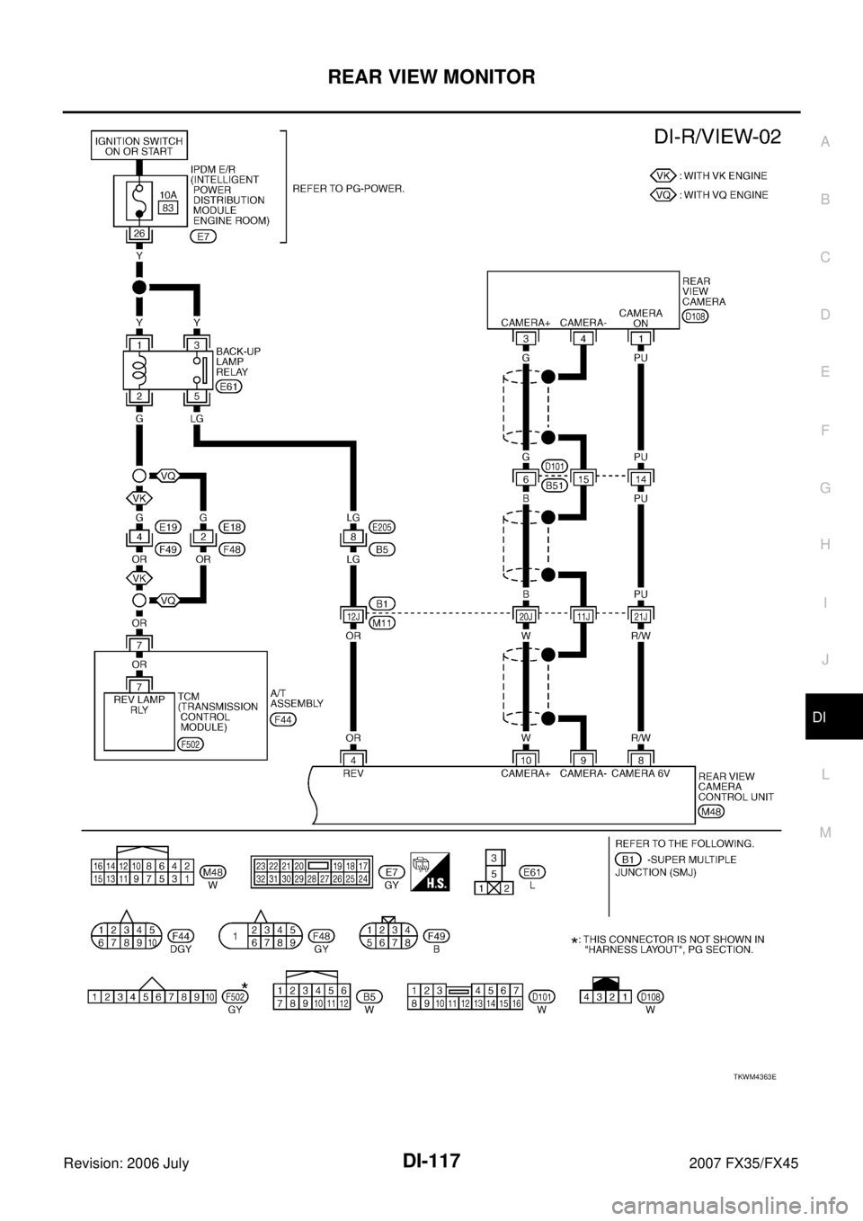INFINITI FX35 2007  Service Manual REAR VIEW MONITOR DI-117
C 
D  E 
F 
G  H 
I 
J 
L 
M  A 
B
DI 
Revision: 2006 July  2007 FX35/FX45
TKWM4363E 