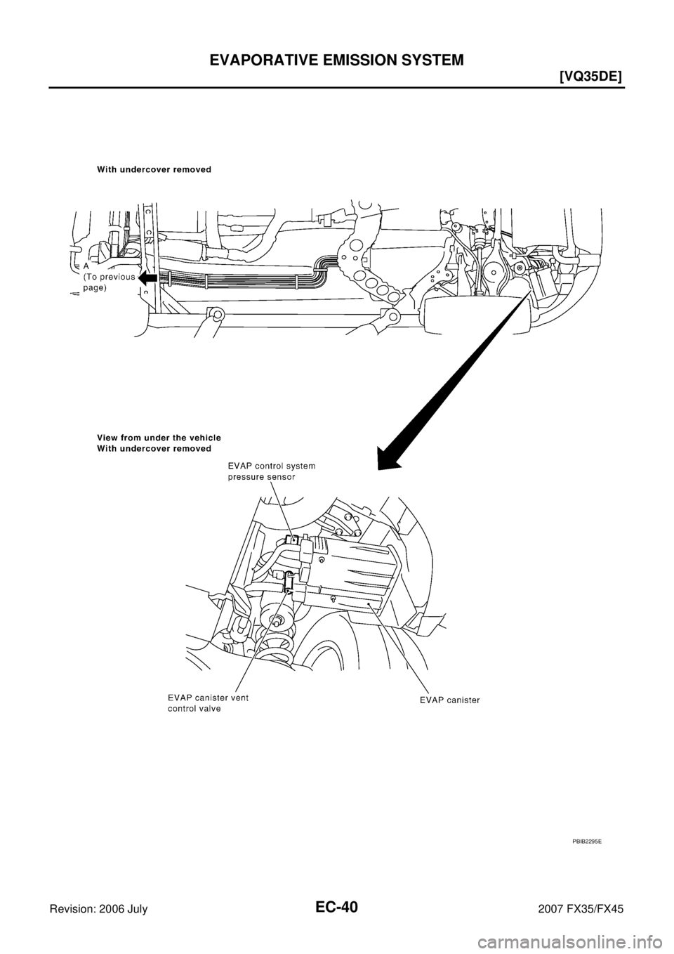 INFINITI FX35 2007  Service Manual EC-40
[VQ35DE]
EVAPORATIVE EMISSION SYSTEM
Revision: 2006 July 2007 FX35/FX45
PBIB2295E 
