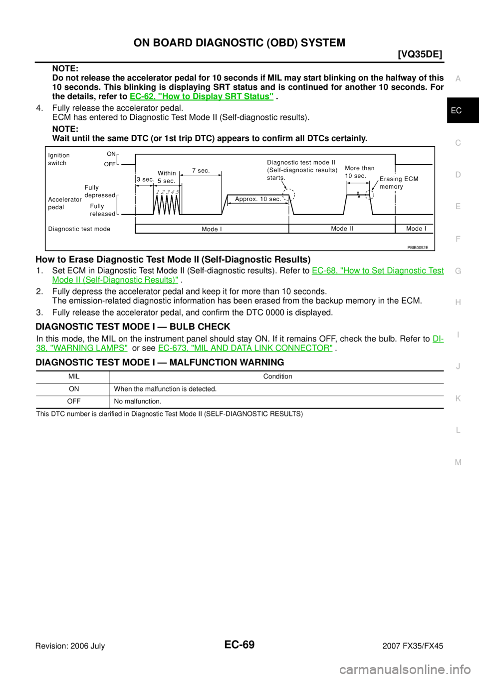 INFINITI FX35 2007  Service Manual ON BOARD DIAGNOSTIC (OBD) SYSTEM EC-69
[VQ35DE]
C 
D  E 
F 
G  H 
I 
J 
K  L 
M  A
EC 
Revision: 2006 July  2007 FX35/FX45
NOTE: 
Do not release the accelerator pedal for 10 seconds if MIL may start b