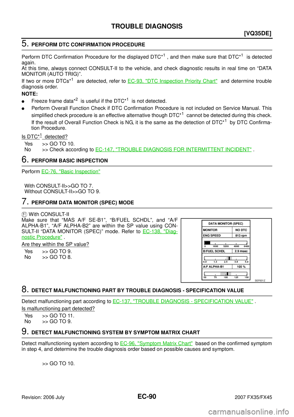 INFINITI FX35 2007  Service Manual EC-90
[VQ35DE]
TROUBLE DIAGNOSIS
Revision: 2006 July 2007 FX35/FX45
5. PERFORM DTC CONFIRMATION PROCEDURE 
Perform DTC Confirmation Procedure for the displayed DTC*
1 , and then make sure that DTC*1  
