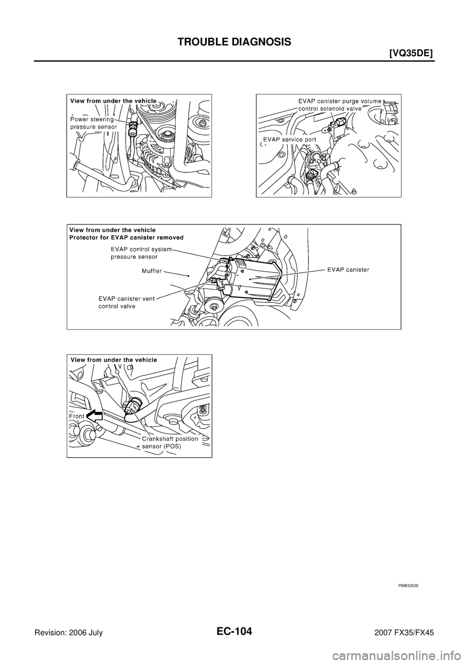 INFINITI FX35 2007  Service Manual EC-104
[VQ35DE]
TROUBLE DIAGNOSIS
Revision: 2006 July 2007 FX35/FX45
PBIB3253E 