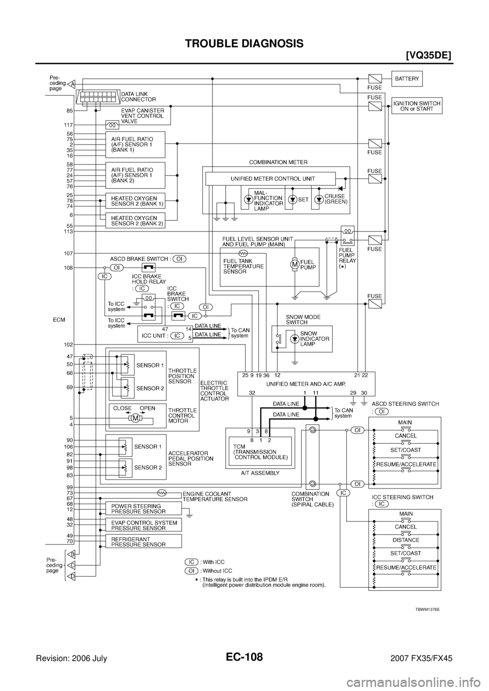 INFINITI FX35 2007  Service Manual EC-108
[VQ35DE]
TROUBLE DIAGNOSIS
Revision: 2006 July 2007 FX35/FX45
TBWM1376E 