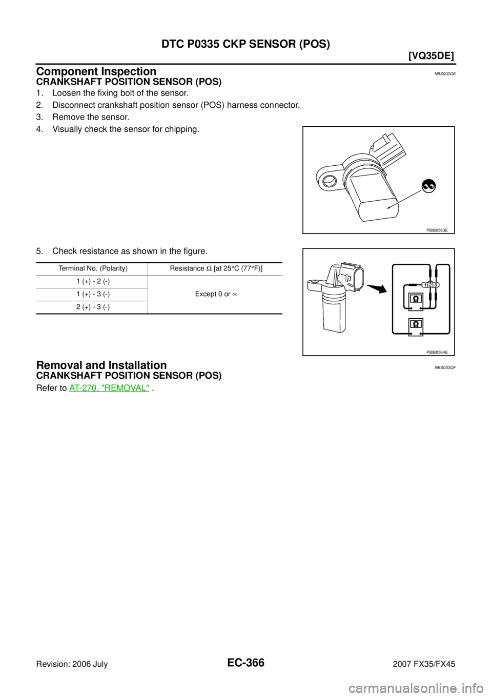 INFINITI FX35 2007  Service Manual EC-366
[VQ35DE]
DTC P0335 CKP SENSOR (POS)
Revision: 2006 July 2007 FX35/FX45
Component InspectionNBS003QE
CRANKSHAFT POSITION SENSOR (POS)
1. Loosen the fixing bolt of the sensor. 
2. Disconnect cran