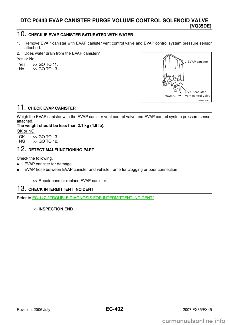 INFINITI FX35 2007  Service Manual EC-402
[VQ35DE]
DTC P0443 EVAP CANISTER PURGE VOLUME CONTROL SOLENOID VALVE
Revision: 2006 July 2007 FX35/FX45
10. CHECK IF EVAP CANISTER SATURATED WITH WATER 
1. Remove EVAP canister with EVAP canist