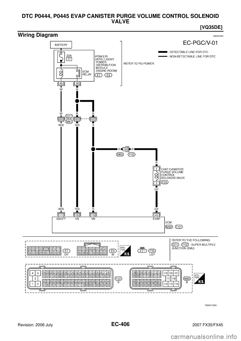 INFINITI FX35 2007  Service Manual EC-406
[VQ35DE]
DTC P0444, P0445 EVAP CANISTER PURGE VOLUME CONTROL SOLENOID  VALVE
Revision: 2006 July  2007 FX35/FX45
Wiring DiagramNBS003R4
TBWM1390E 
