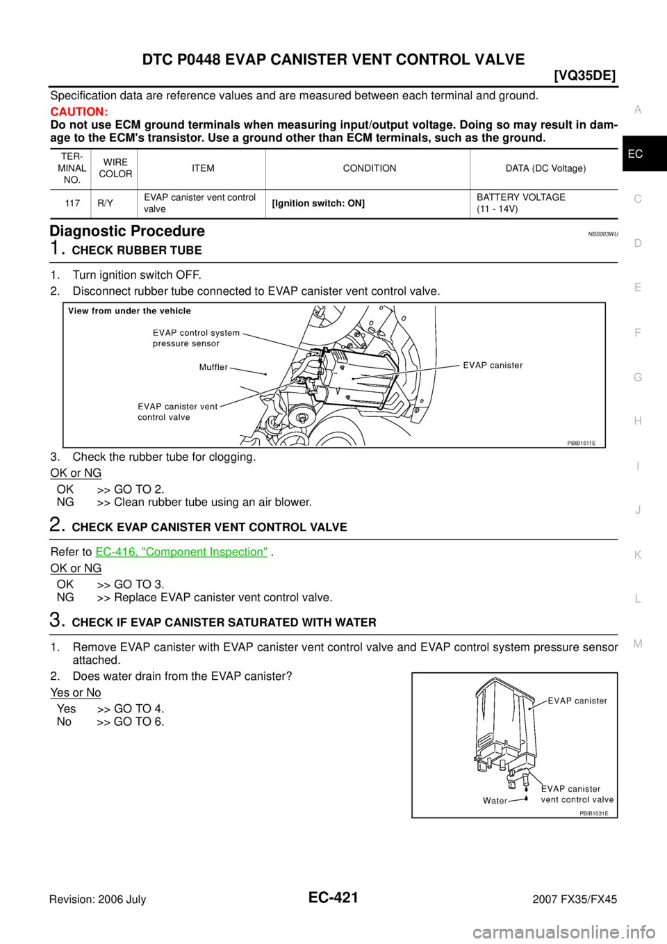 INFINITI FX35 2007  Service Manual DTC P0448 EVAP CANISTER VENT CONTROL VALVE EC-421
[VQ35DE]
C 
D  E 
F 
G  H 
I 
J 
K  L 
M  A
EC 
Revision: 2006 July  2007 FX35/FX45
Specification data are reference values and are measured between e