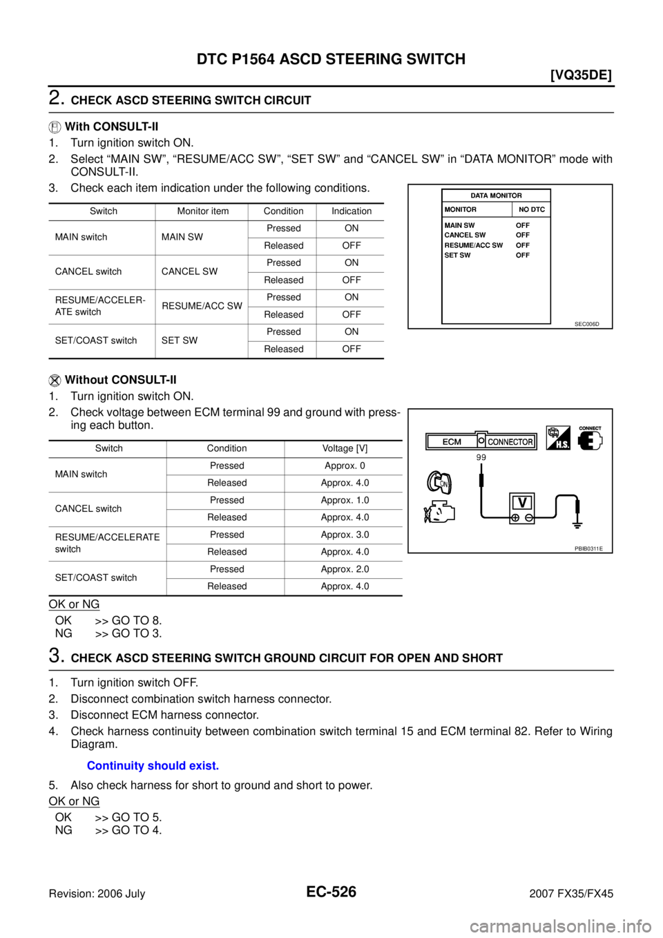 INFINITI FX35 2007  Service Manual EC-526
[VQ35DE]
DTC P1564 ASCD STEERING SWITCH
Revision: 2006 July 2007 FX35/FX45
2. CHECK ASCD STEERING SWITCH CIRCUIT 
 With CONSULT-II 
1. Turn ignition switch ON.
2. Select “MAIN SW”, “RESUM