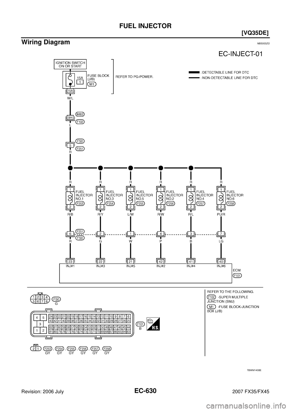 INFINITI FX35 2007  Service Manual EC-630
[VQ35DE]
FUEL INJECTOR
Revision: 2006 July 2007 FX35/FX45
Wiring DiagramNBS003ZG
TBWM1408E 