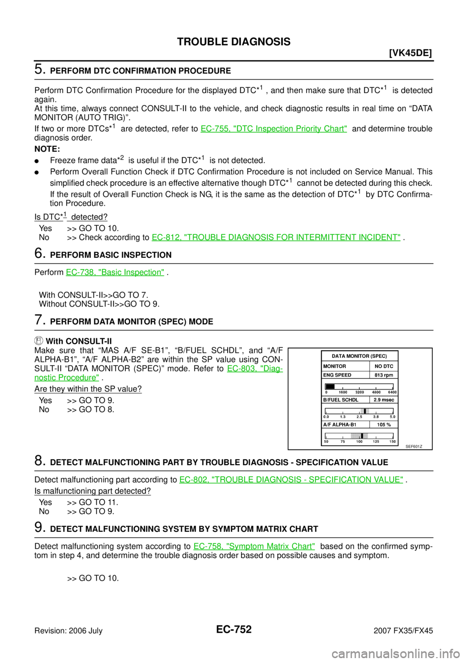 INFINITI FX35 2007  Service Manual EC-752
[VK45DE]
TROUBLE DIAGNOSIS
Revision: 2006 July 2007 FX35/FX45
5. PERFORM DTC CONFIRMATION PROCEDURE 
Perform DTC Confirmation Procedure for the displayed DTC*
1 , and then make sure that DTC*1 
