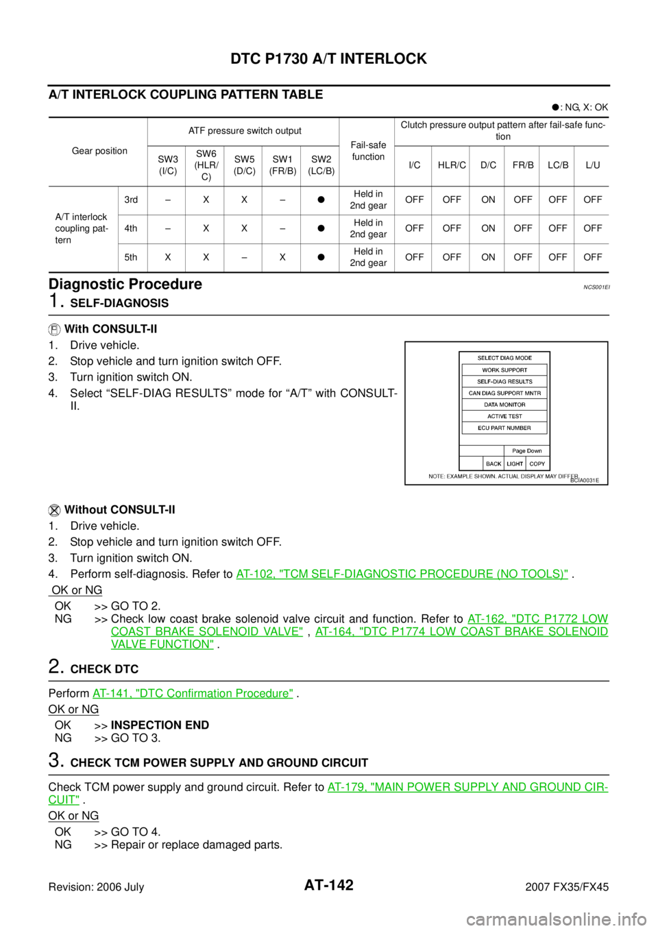 INFINITI FX35 2007  Service Manual AT-142
DTC P1730 A/T INTERLOCK
Revision: 2006 July 2007 FX35/FX45
A/T INTERLOCK COUPLING PATTERN TABLE
: NG, X: OK
Diagnostic ProcedureNCS001EI
1. SELF-DIAGNOSIS 
   With CONSULT-II 
1. Drive vehicle
