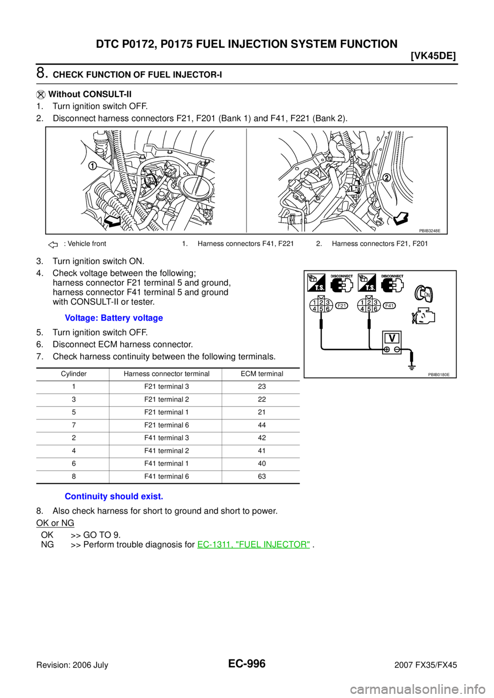 INFINITI FX35 2007  Service Manual EC-996
[VK45DE]
DTC P0172, P0175 FUEL INJECTION SYSTEM FUNCTION
Revision: 2006 July 2007 FX35/FX45
8. CHECK FUNCTION OF FUEL INJECTOR-I 
   Without CONSULT-II 
1. Turn ignition switch OFF.
2. Disconne
