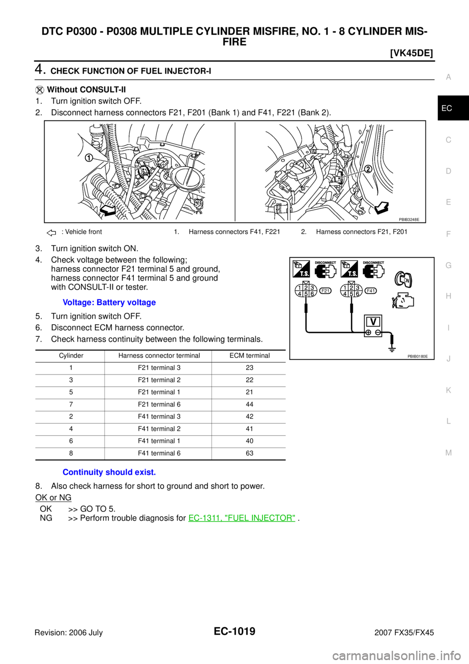 INFINITI FX35 2007  Service Manual DTC P0300 - P0308 MULTIPLE CYLINDER MISFIRE, NO. 1 - 8 CYLINDER MIS- FIRE 
EC-1019
[VK45DE]
C 
D  E 
F 
G  H 
I 
J 
K  L 
M  A
EC 
Revision: 2006 July  2007 FX35/FX45
4. CHECK FUNCTION OF FUEL INJECTO