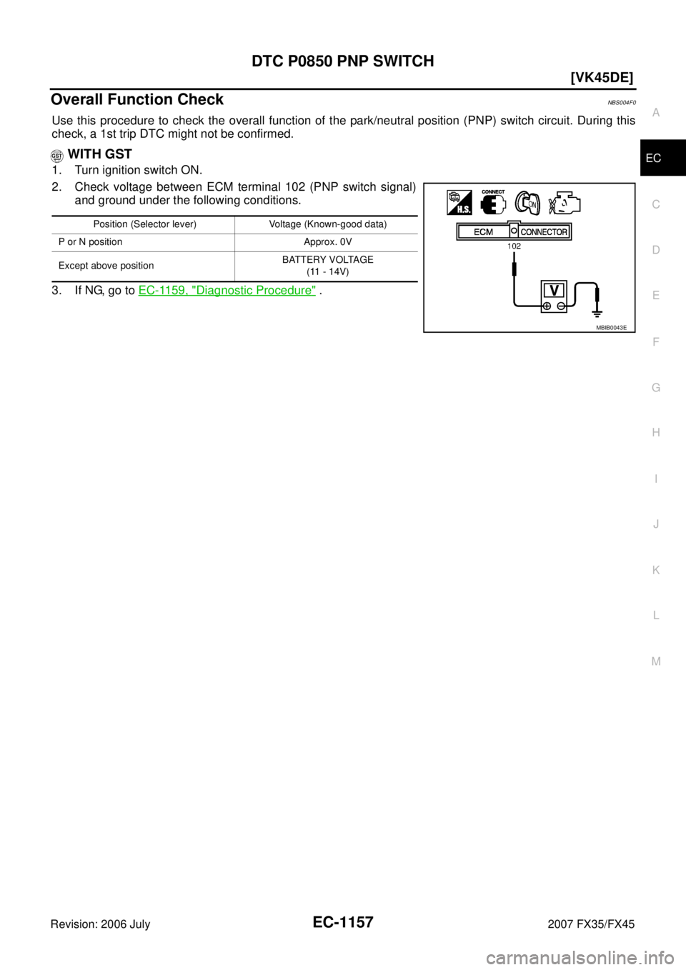 INFINITI FX35 2007  Service Manual DTC P0850 PNP SWITCH EC-1157
[VK45DE]
C 
D  E 
F 
G  H 
I 
J 
K  L 
M  A
EC 
Revision: 2006 July  2007 FX35/FX45
Overall Function CheckNBS004F0
Use this procedure to check the overall function of the 