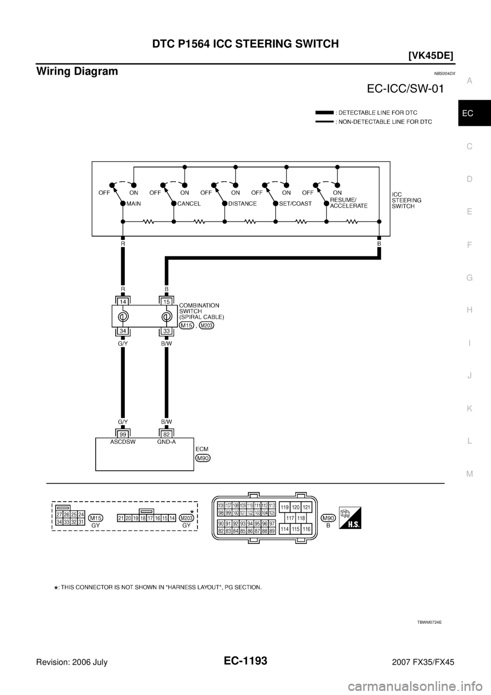 INFINITI FX35 2007  Service Manual DTC P1564 ICC STEERING SWITCH EC-1193
[VK45DE]
C 
D  E 
F 
G  H 
I 
J 
K  L 
M  A
EC 
Revision: 2006 July  2007 FX35/FX45
Wiring DiagramNBS004DX
TBWM0724E 
