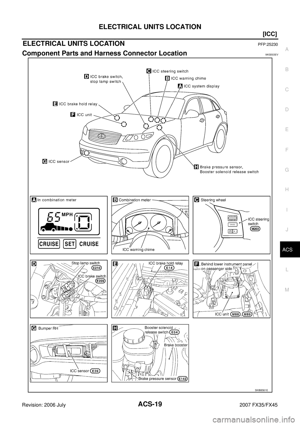 INFINITI FX35 2007 Owners Manual ELECTRICAL UNITS LOCATION ACS-19
[ICC]
C 
D  E 
F 
G  H 
I 
J 
L 
M  A 
B
ACS 
Revision: 2006 July  2007 FX35/FX45
ELECTRICAL UNITS LOCATIONPFP:25230
Component Parts and Harness Connector LocationNKS0