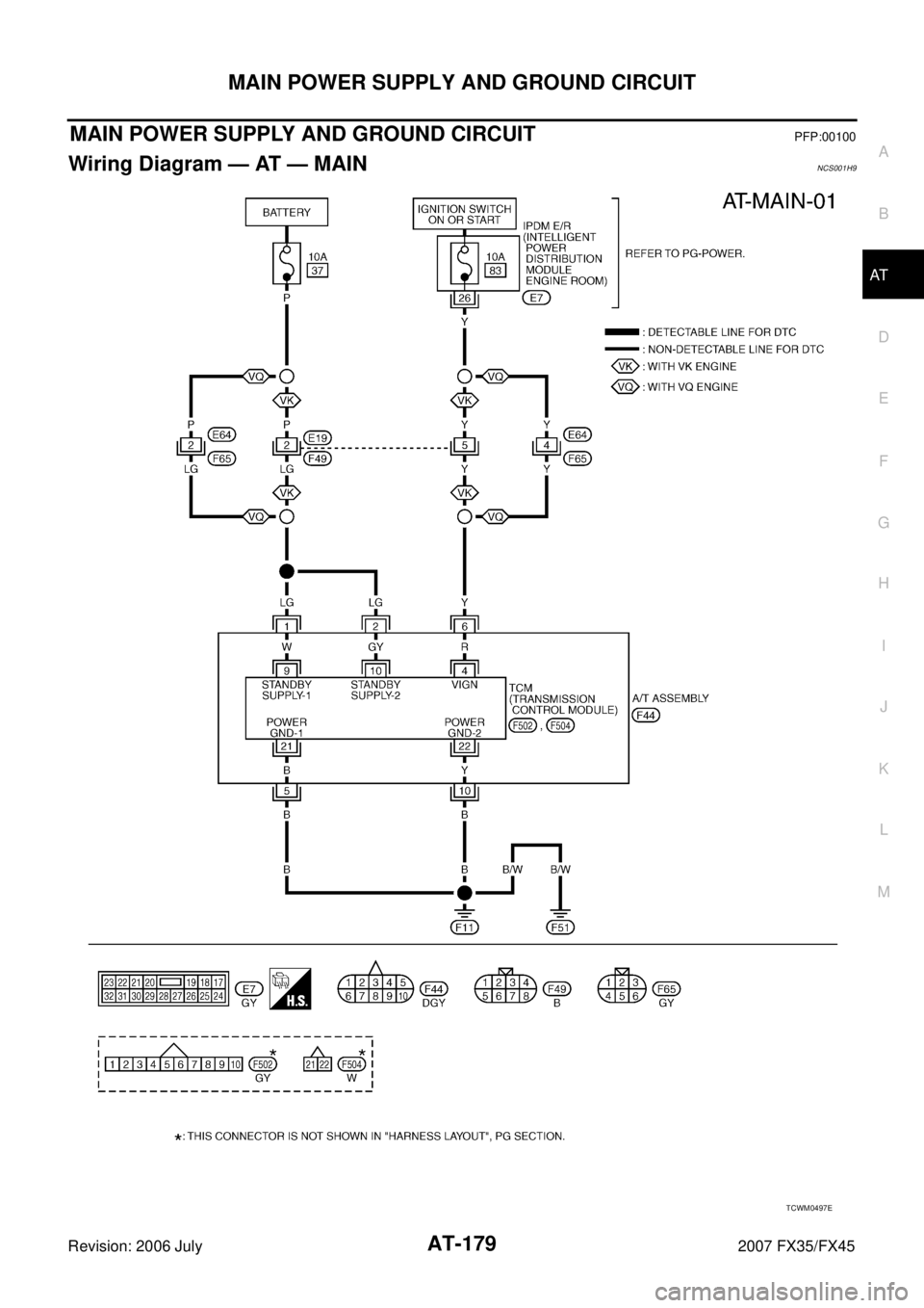 INFINITI FX35 2007  Service Manual MAIN POWER SUPPLY AND GROUND CIRCUIT AT-179
D E 
F 
G  H 
I 
J 
K  L 
M  A 
B
AT 
Revision: 2006 July  2007 FX35/FX45
MAIN POWER SUPPLY AND GROUND CIRCUITPFP:00100
Wiring Diagram — AT — MAINNCS001